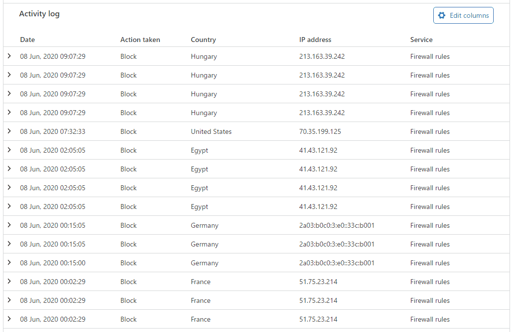 WAF不正アクセスブロックのサンプル